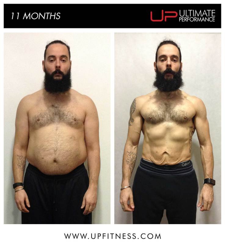 Sam 11 Month Transformation | Ultimate Performance