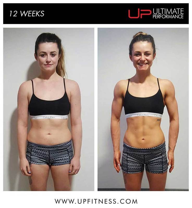 | Ultimate Performance